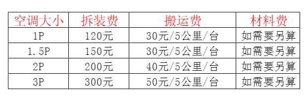 黄山空调移机及费用电话在哪里找